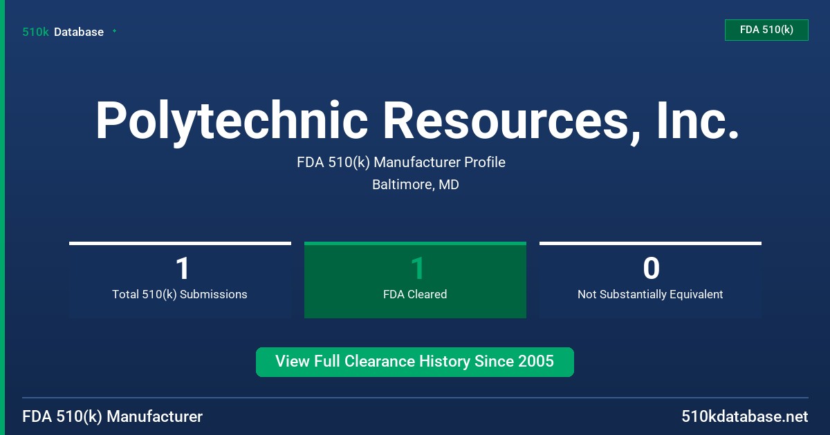 Polytechnic Resources, Inc. FDA 510(k) Manufacturer Profile