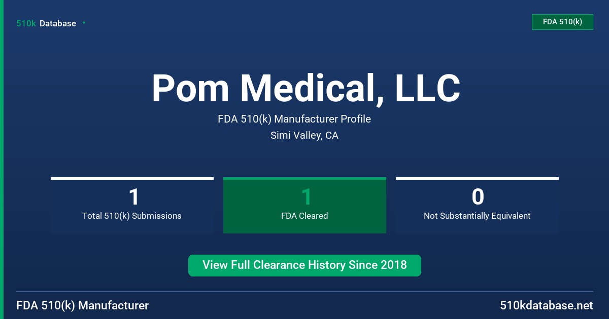 Pom Medical, LLC FDA 510(k) Manufacturer Profile