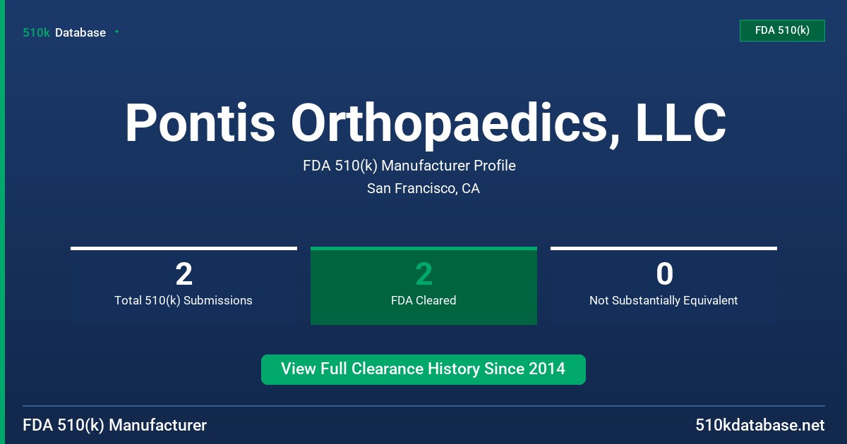 Pontis Orthopaedics, LLC FDA 510(k) Manufacturer Profile
