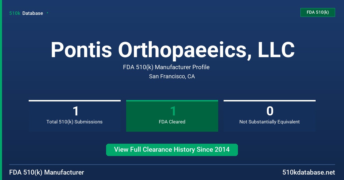 Pontis Orthopaeeics, LLC FDA 510(k) Manufacturer Profile