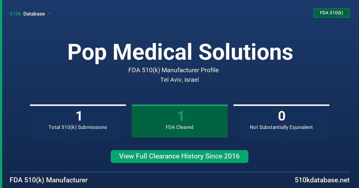 Pop Medical Solutions FDA 510(k) Manufacturer Profile