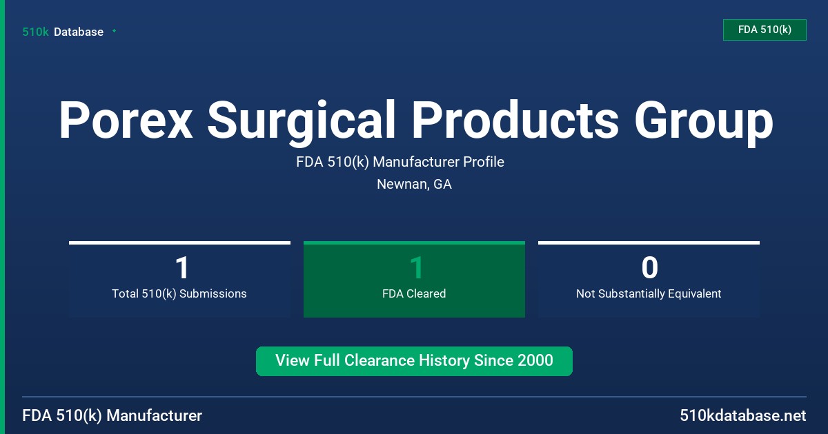 Porex Surgical Products Group FDA 510(k) Manufacturer Profile