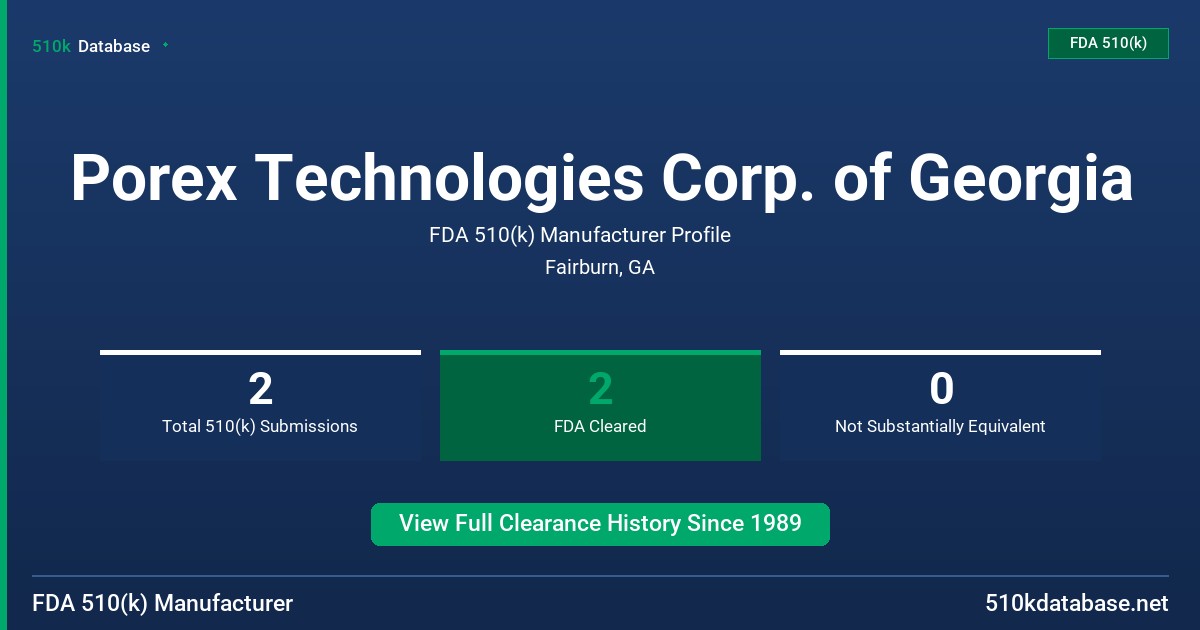 Porex Technologies Corp. of Georgia FDA 510(k) Manufacturer Profile