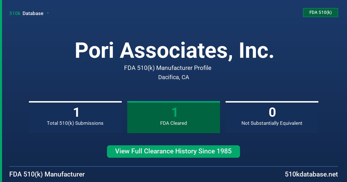 Pori Associates, Inc. FDA 510(k) Manufacturer Profile