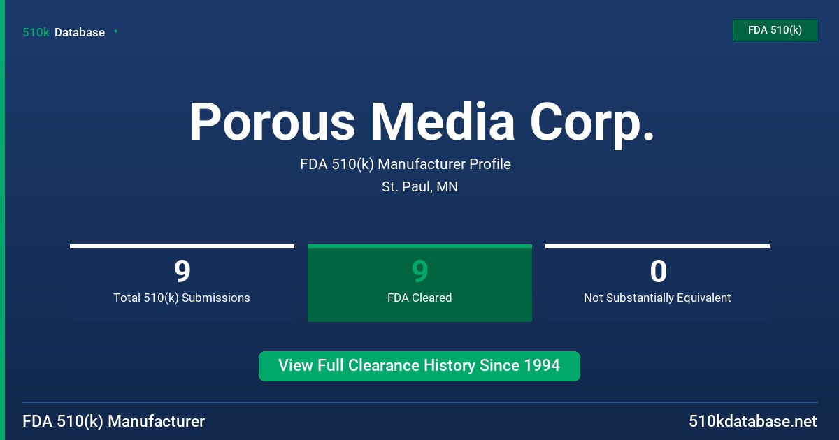 Porous Media Corp. FDA 510(k) Manufacturer Profile