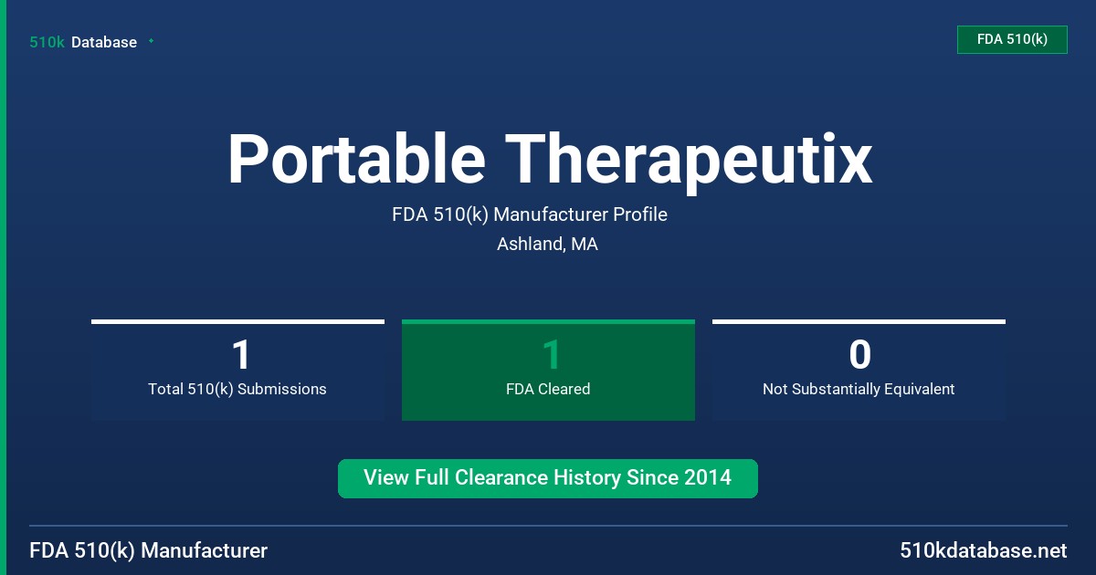 Portable Therapeutix FDA 510(k) Manufacturer Profile