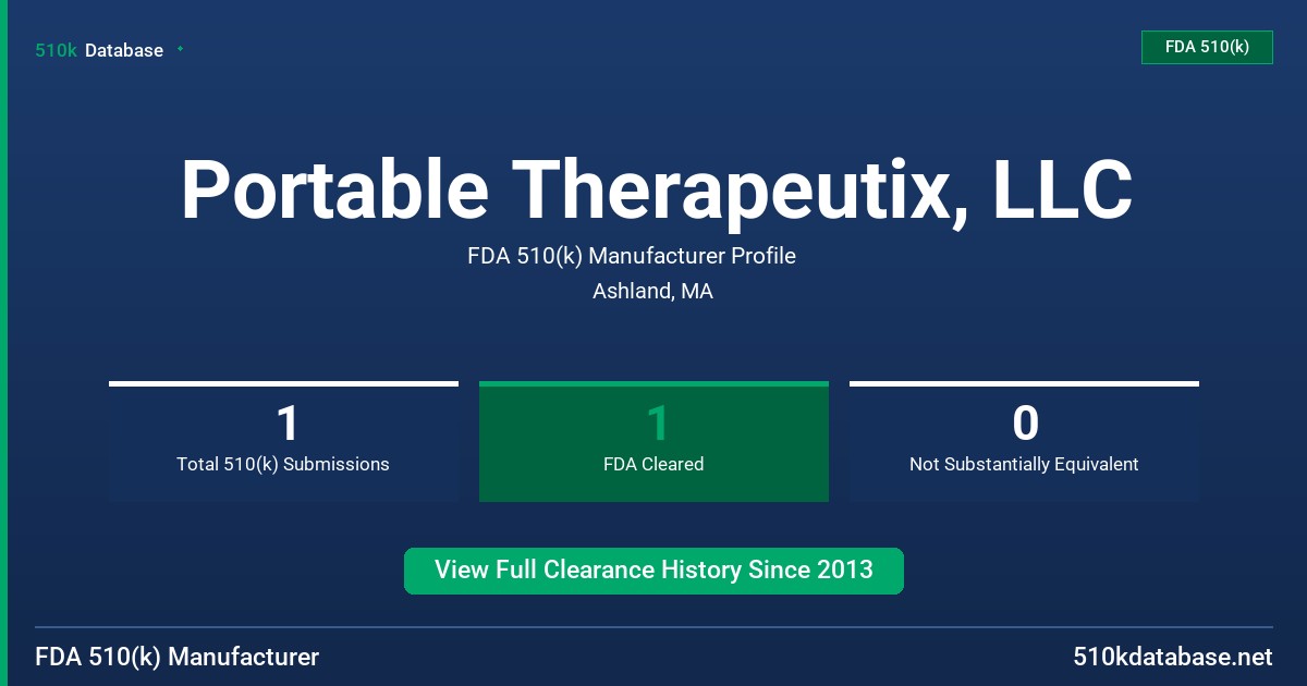 Portable Therapeutix, LLC FDA 510(k) Manufacturer Profile