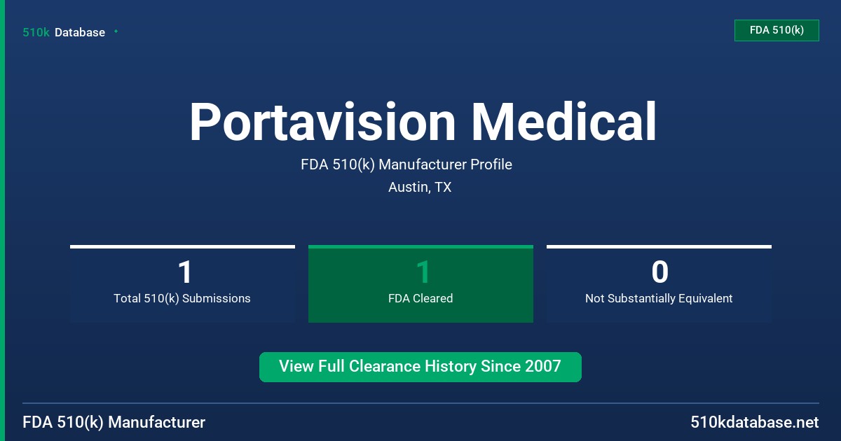 Portavision Medical FDA 510(k) Manufacturer Profile