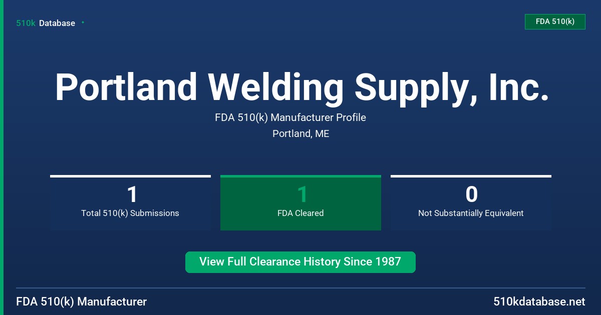Portland Welding Supply, Inc. FDA 510(k) Manufacturer Profile