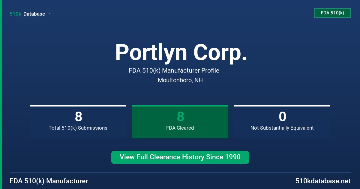 Portlyn Corp. FDA 510(k) Manufacturer Profile