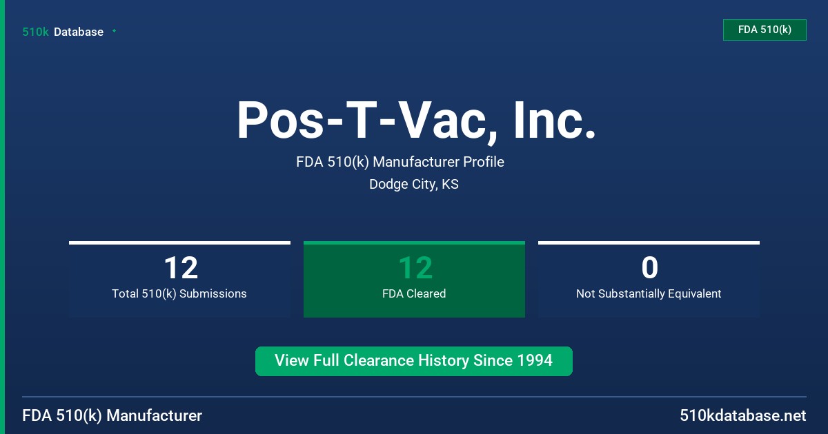 Pos-T-Vac, Inc. FDA 510(k) Manufacturer Profile
