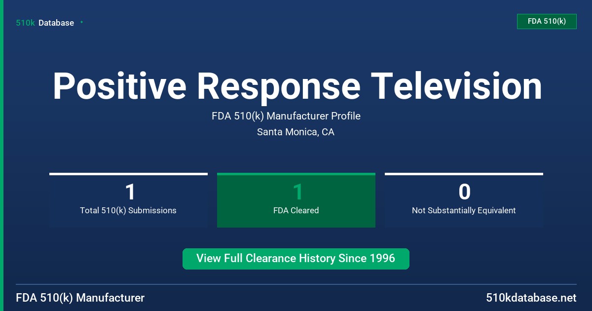 Positive Response Television FDA 510(k) Manufacturer Profile