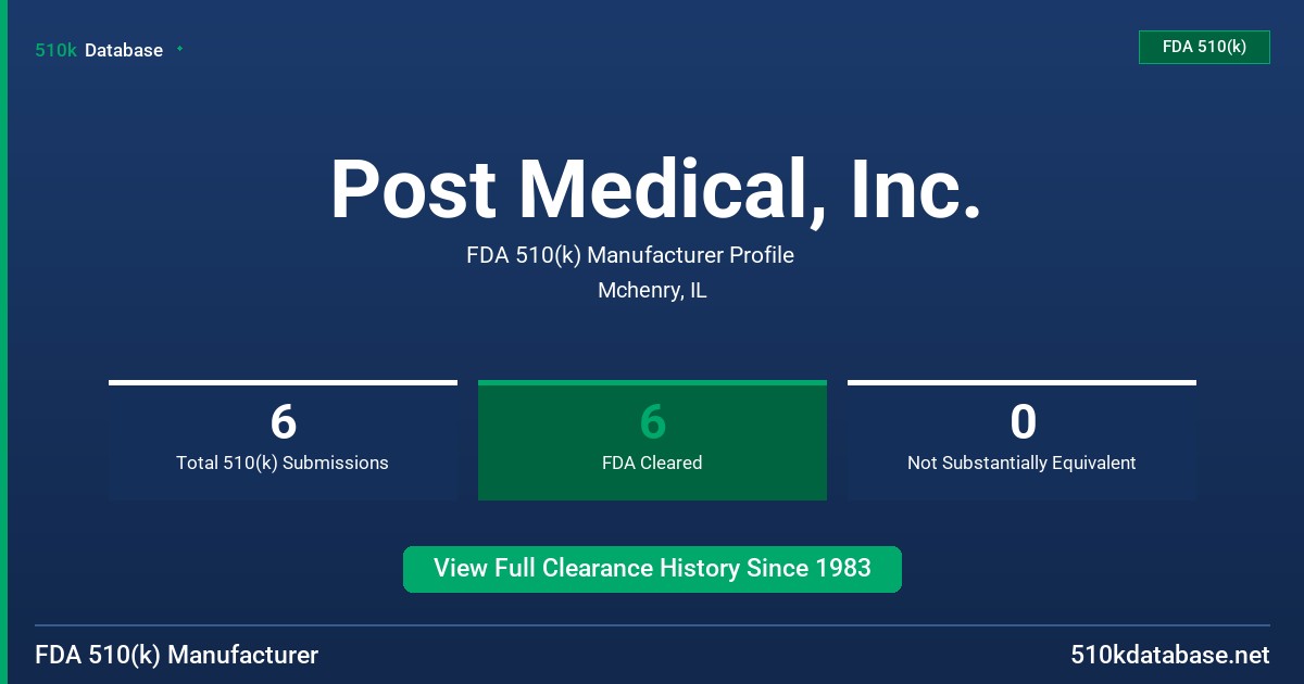Post Medical, Inc. FDA 510(k) Manufacturer Profile