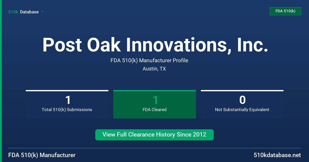 Post Oak Innovations, Inc. FDA 510(k) Manufacturer Profile