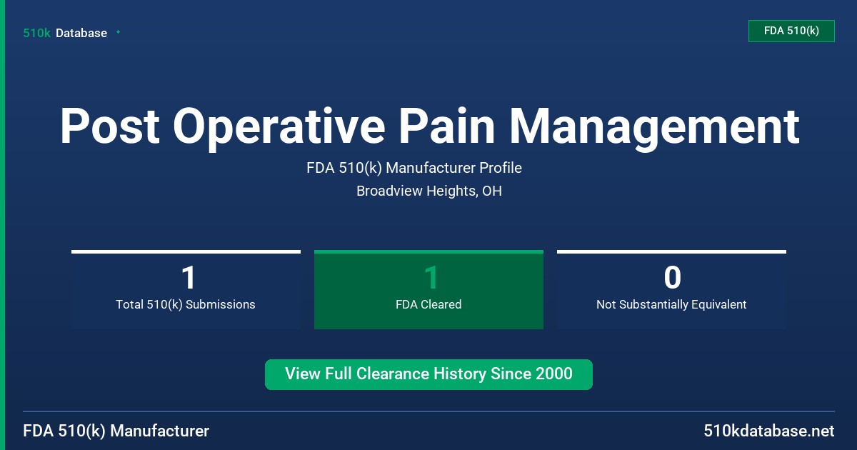 Post Operative Pain Management FDA 510(k) Manufacturer Profile