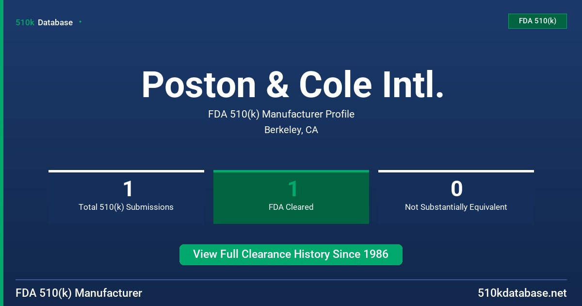 Poston & Cole Intl. FDA 510(k) Manufacturer Profile