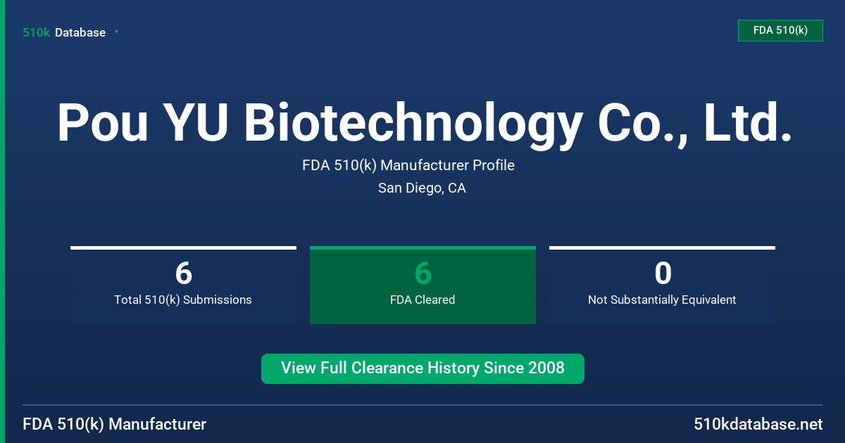 Pou YU Biotechnology Co., Ltd. FDA 510(k) Manufacturer Profile
