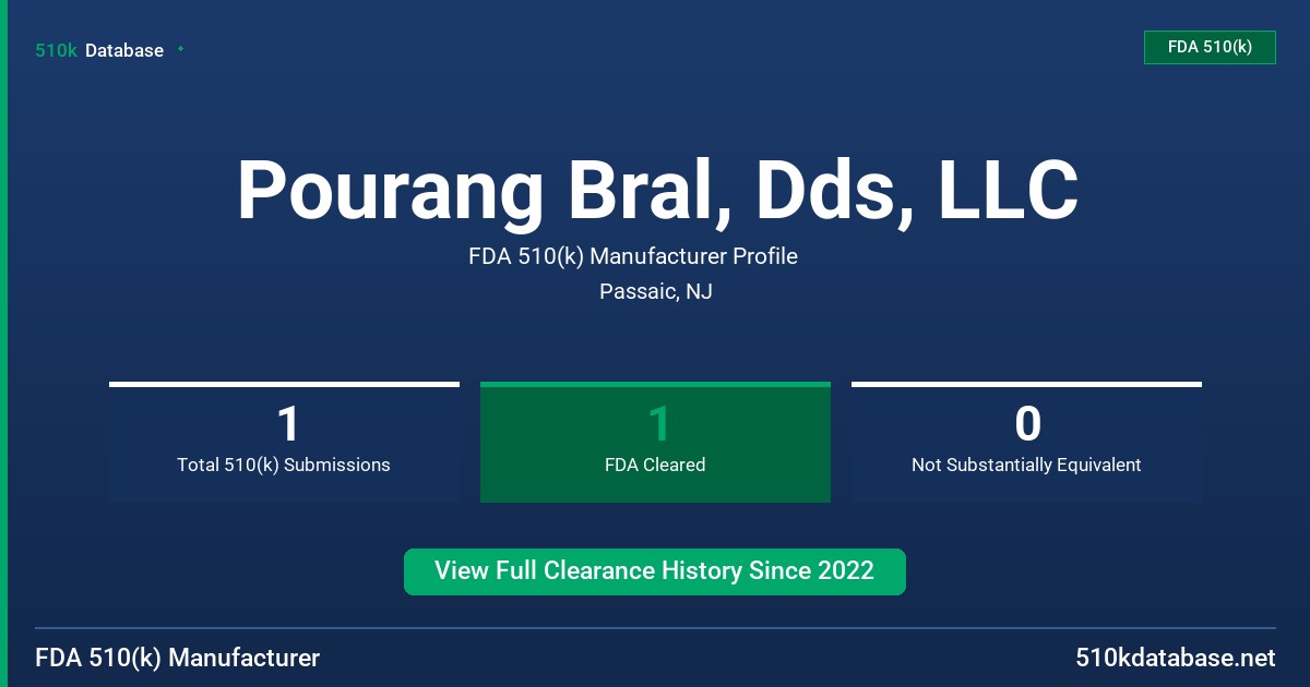 Pourang Bral, Dds, LLC FDA 510(k) Manufacturer Profile