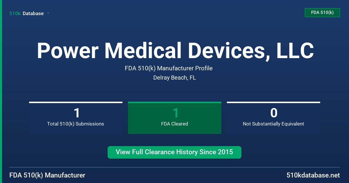 Power Medical Devices, LLC FDA 510(k) Manufacturer Profile