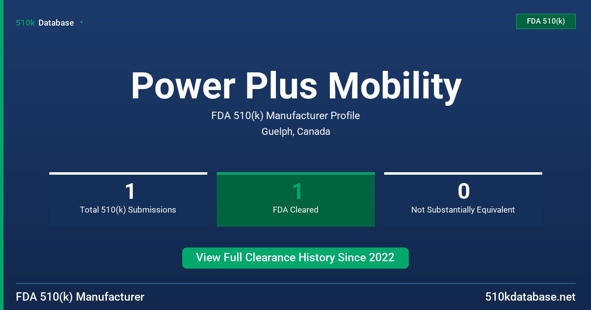 Power Plus Mobility FDA 510(k) Manufacturer Profile