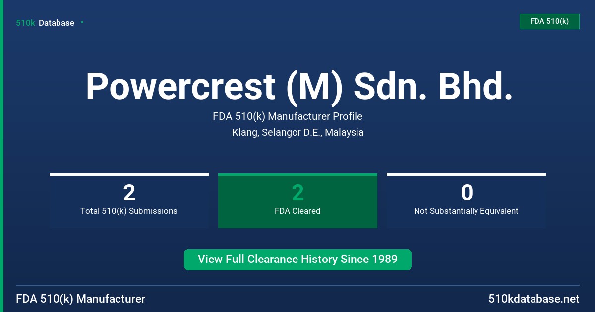 Powercrest (M) Sdn. Bhd. FDA 510(k) Manufacturer Profile