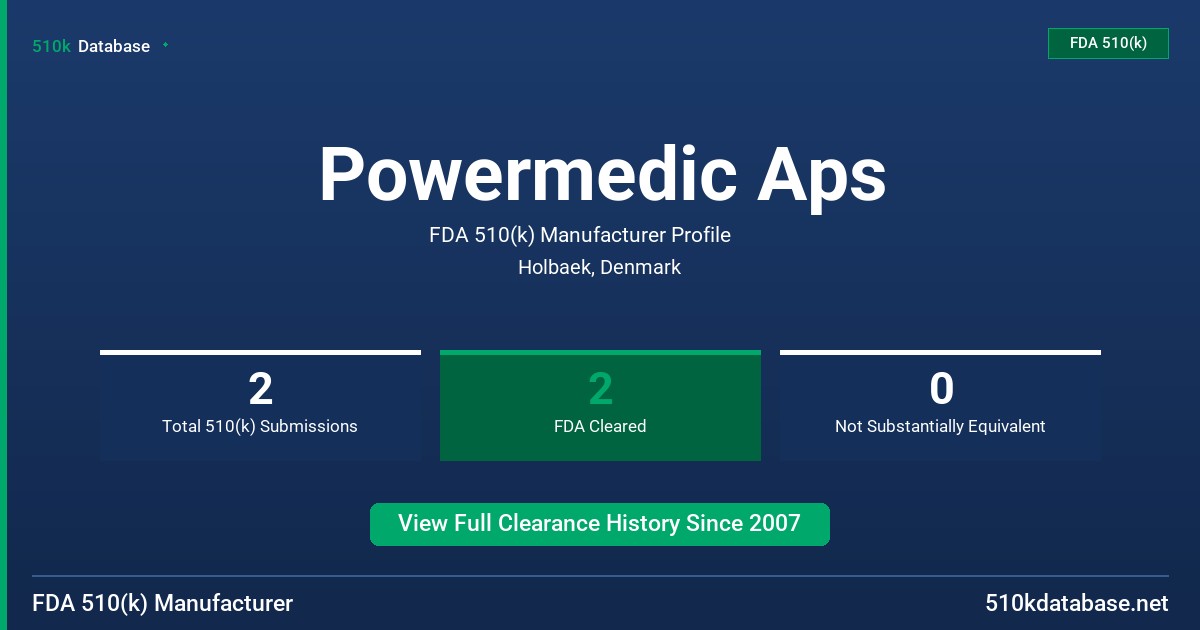 Powermedic Aps FDA 510(k) Manufacturer Profile