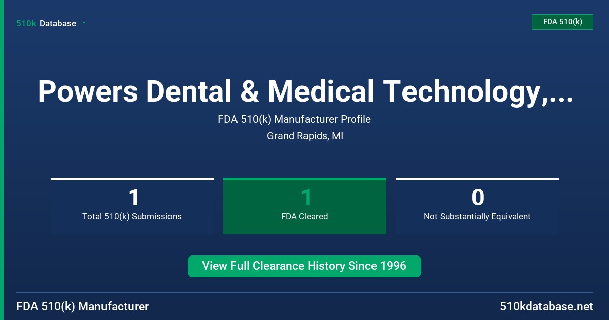 Powers Dental & Medical Technology, Inc. FDA 510(k) Manufacturer Profile
