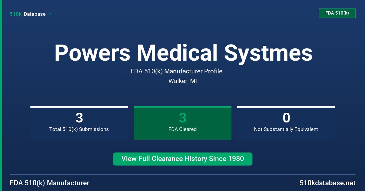 Powers Medical Systmes FDA 510(k) Manufacturer Profile