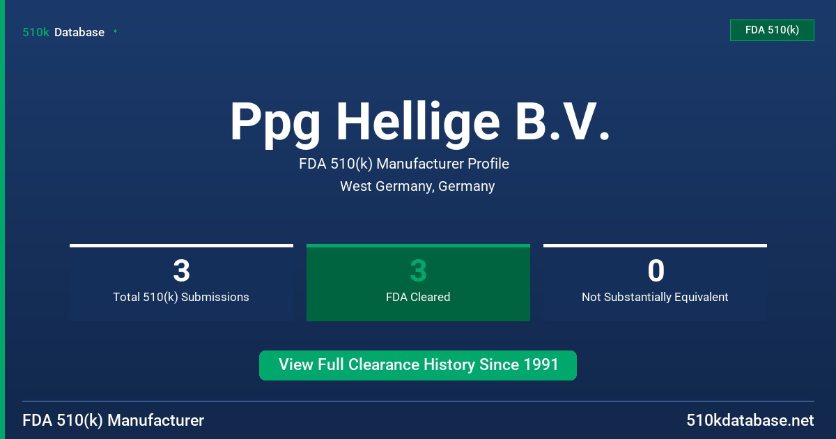 Ppg Hellige B.V. FDA 510(k) Manufacturer Profile