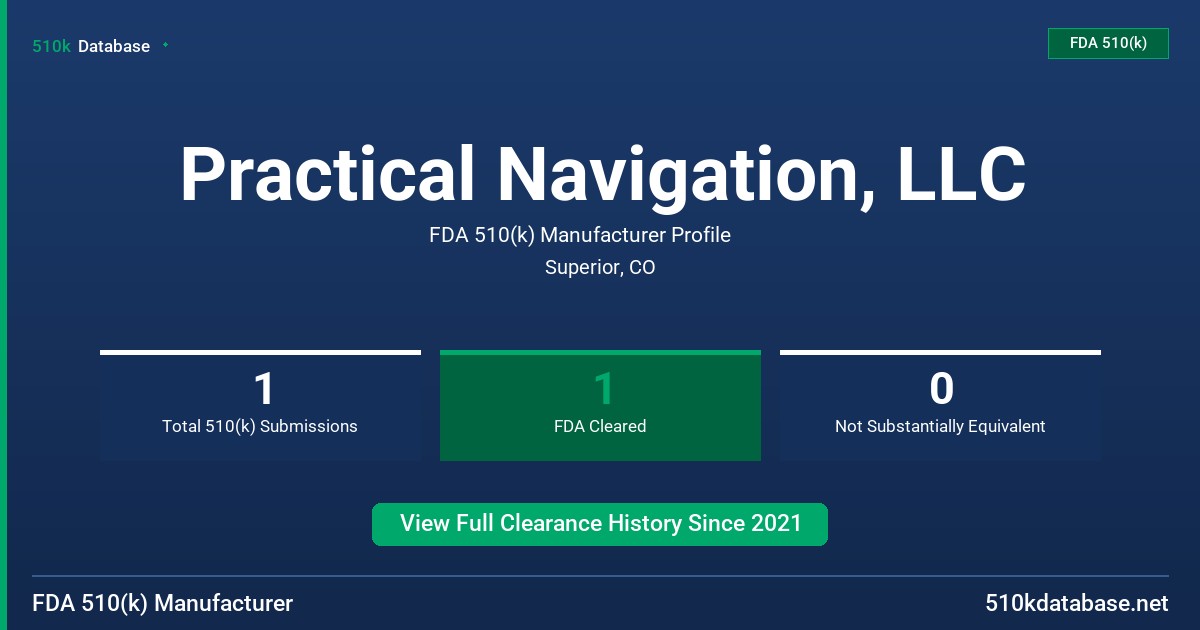 Practical Navigation, LLC FDA 510(k) Manufacturer Profile