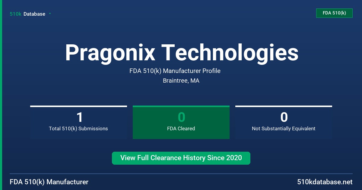 Pragonix Technologies FDA 510(k) Manufacturer Profile