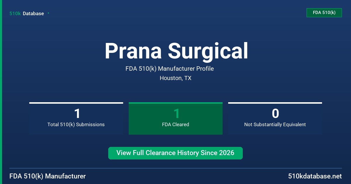 Prana Surgical FDA 510(k) Manufacturer Profile