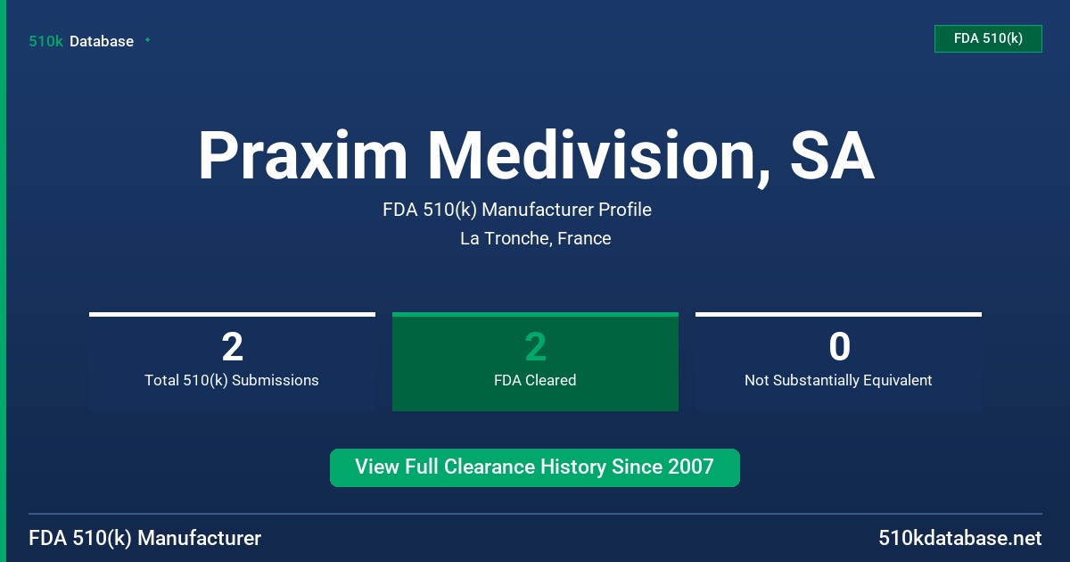 Praxim Medivision, SA FDA 510(k) Manufacturer Profile