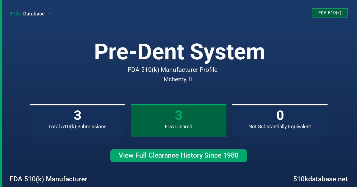 Pre-Dent System FDA 510(k) Manufacturer Profile