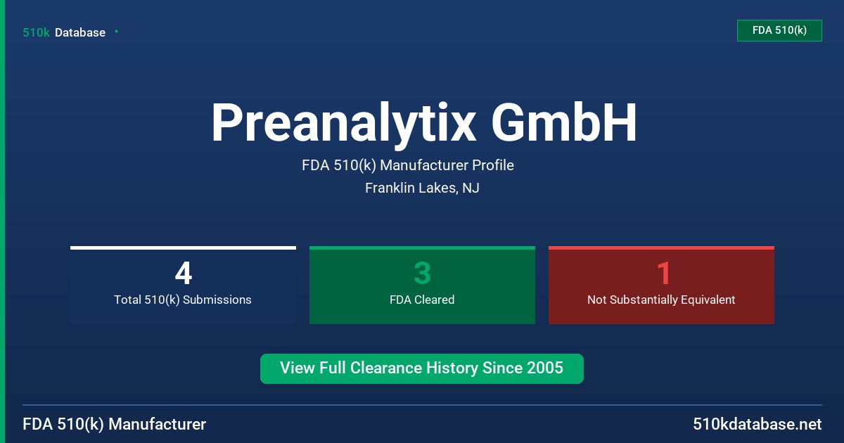 Preanalytix GmbH FDA 510(k) Manufacturer Profile