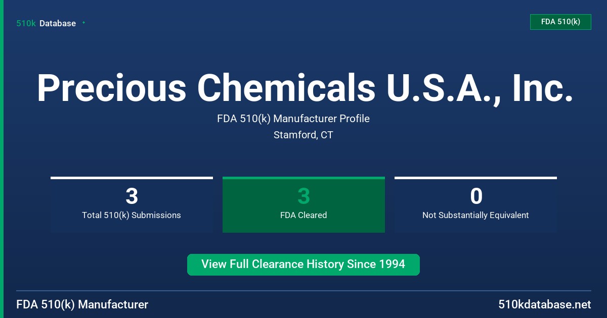 Precious Chemicals U.S.A., Inc. FDA 510(k) Manufacturer Profile