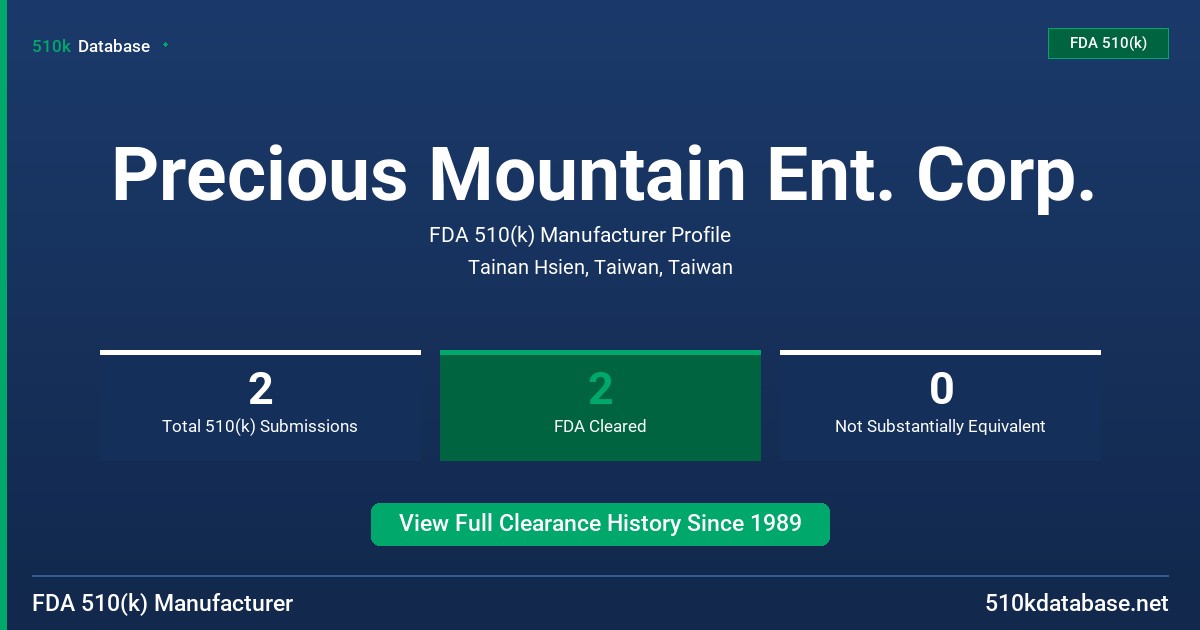 Precious Mountain Ent. Corp. FDA 510(k) Manufacturer Profile