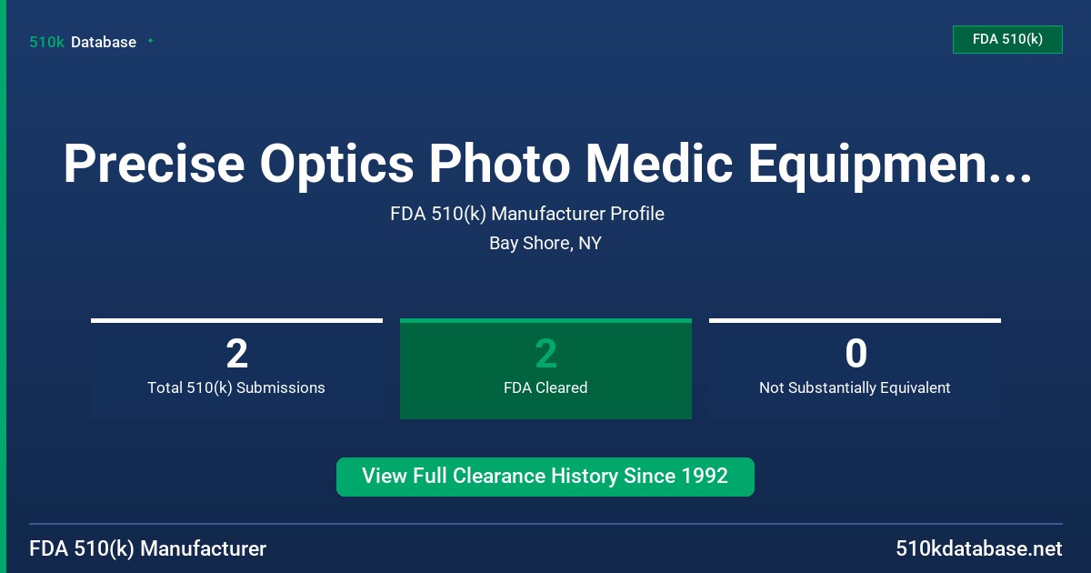 Precise Optics Photo Medic Equipment, Inc. FDA 510(k) Manufacturer Profile