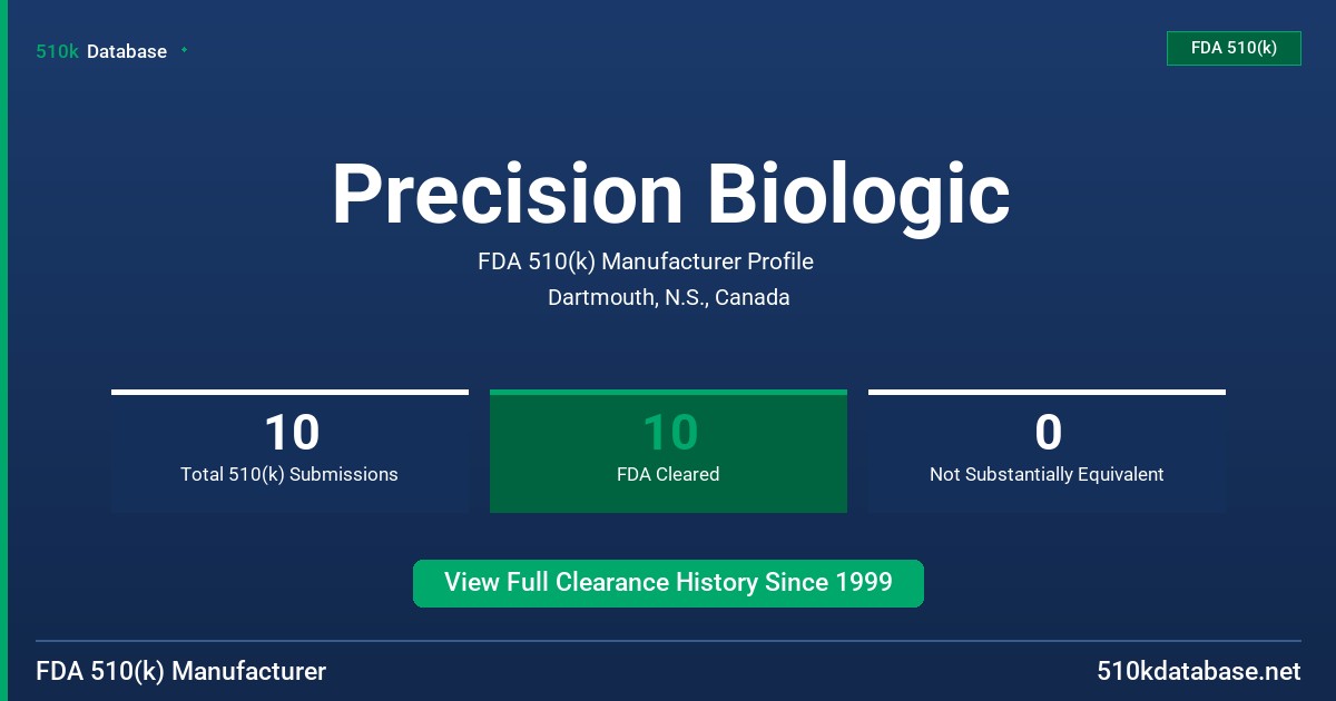 Precision Biologic FDA 510(k) Manufacturer Profile