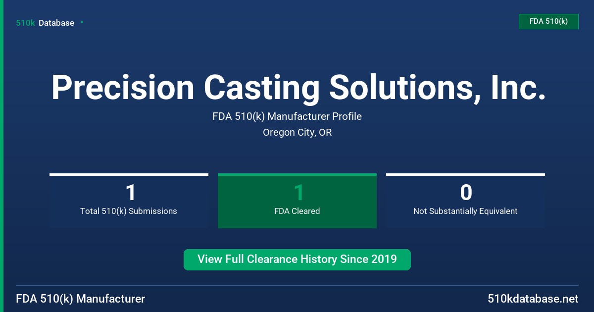 Precision Casting Solutions, Inc. FDA 510(k) Manufacturer Profile
