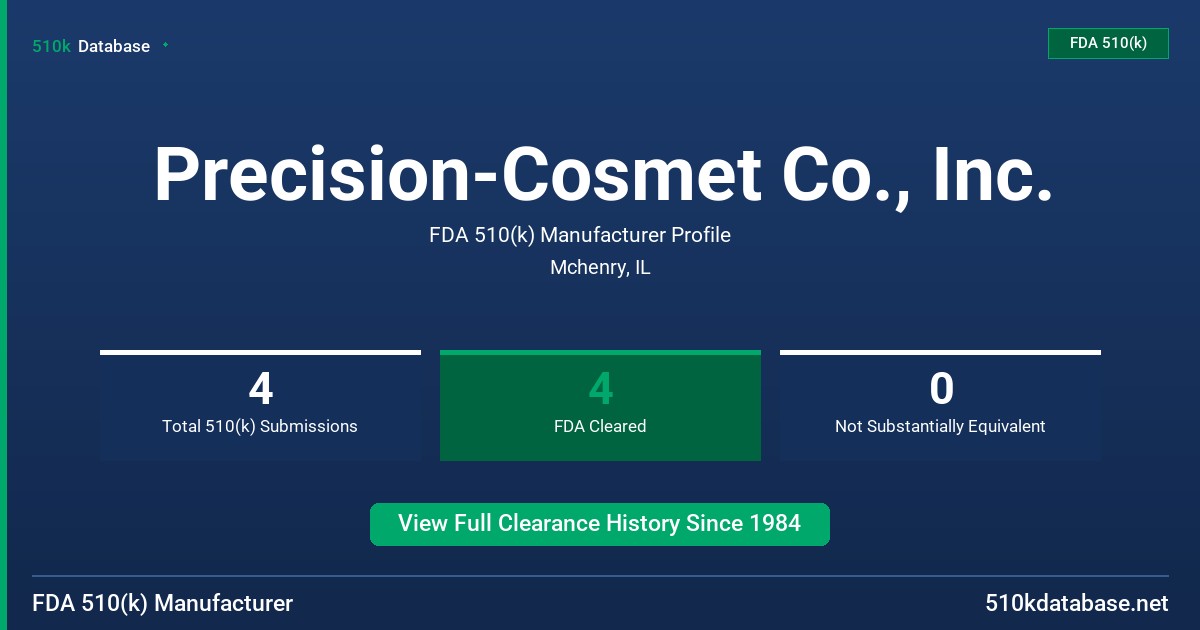Precision-Cosmet Co., Inc. FDA 510(k) Manufacturer Profile