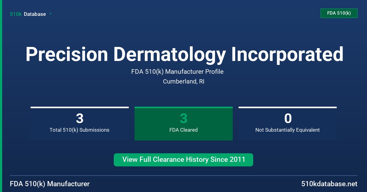 Precision Dermatology Incorporated FDA 510(k) Manufacturer Profile