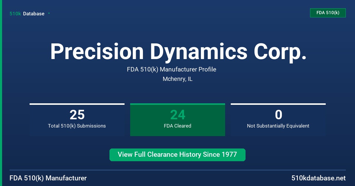 Precision Dynamics Corp. FDA 510(k) Manufacturer Profile