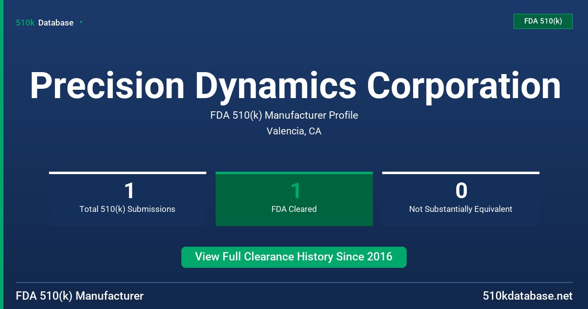Precision Dynamics Corporation FDA 510(k) Manufacturer Profile