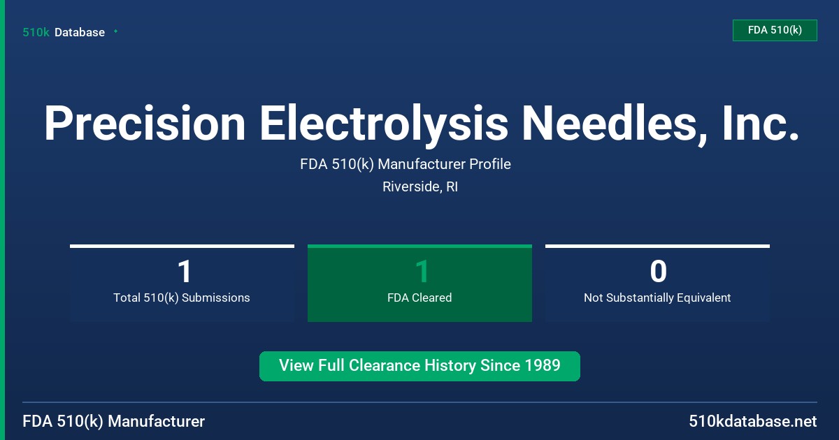 Precision Electrolysis Needles, Inc. FDA 510(k) Manufacturer Profile