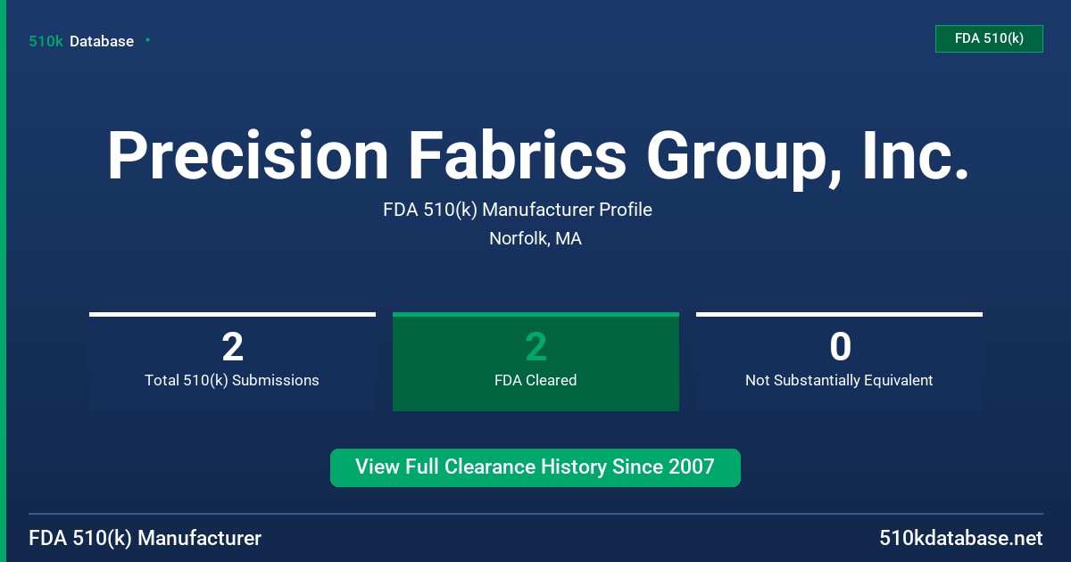 Precision Fabrics Group, Inc. FDA 510(k) Manufacturer Profile