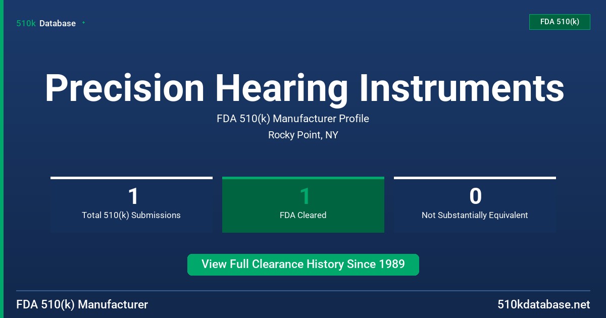 Precision Hearing Instruments FDA 510(k) Manufacturer Profile