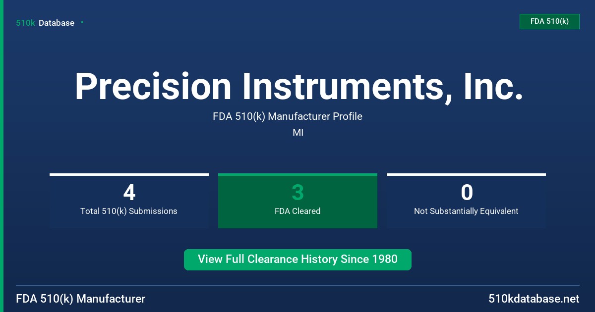 Precision Instruments, Inc. FDA 510(k) Manufacturer Profile
