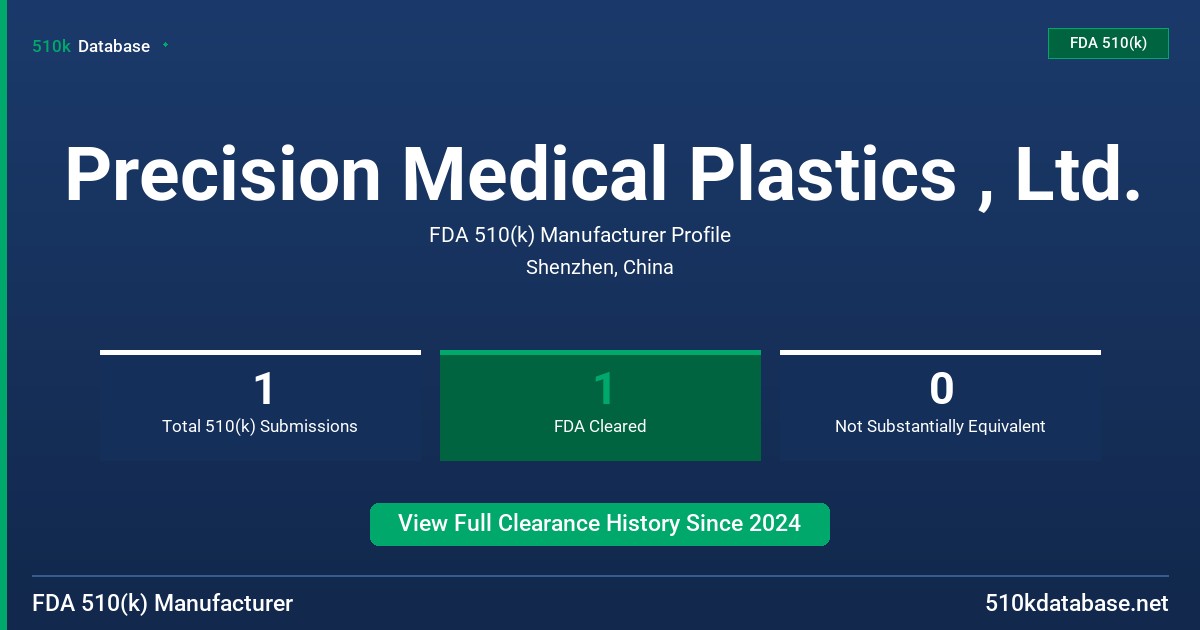 Precision Medical Plastics , Ltd. FDA 510(k) Manufacturer Profile