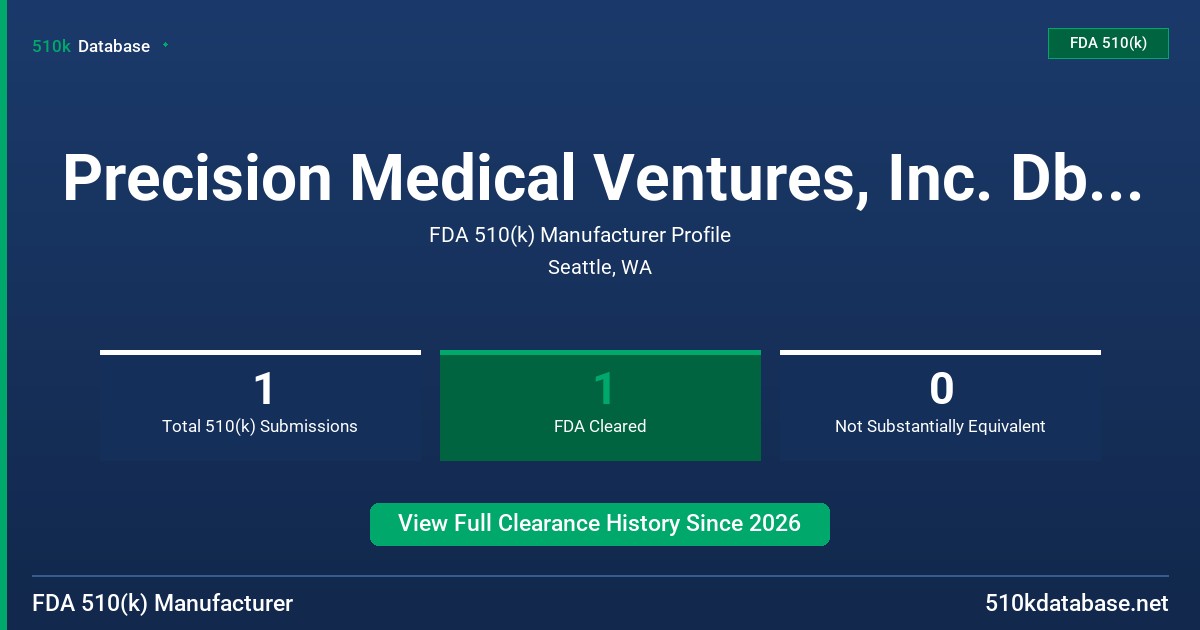 Precision Medical Ventures, Inc. Dba Revealdx FDA 510(k) Manufacturer Profile
